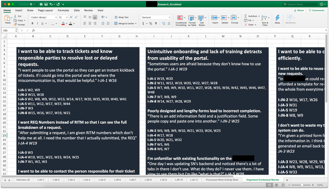A spreadsheet page featuring user stories derived research. They are all backed by quotes followed by participant IDs.