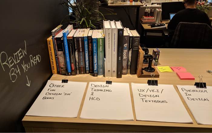 Around ten books lined up against a small chalkboard pillar. Review before you read is written on the chalkboard along with four pamphlets including: Other fun books, design thinking and HCD, UX HCI Design textbooks, and Psychology in design.