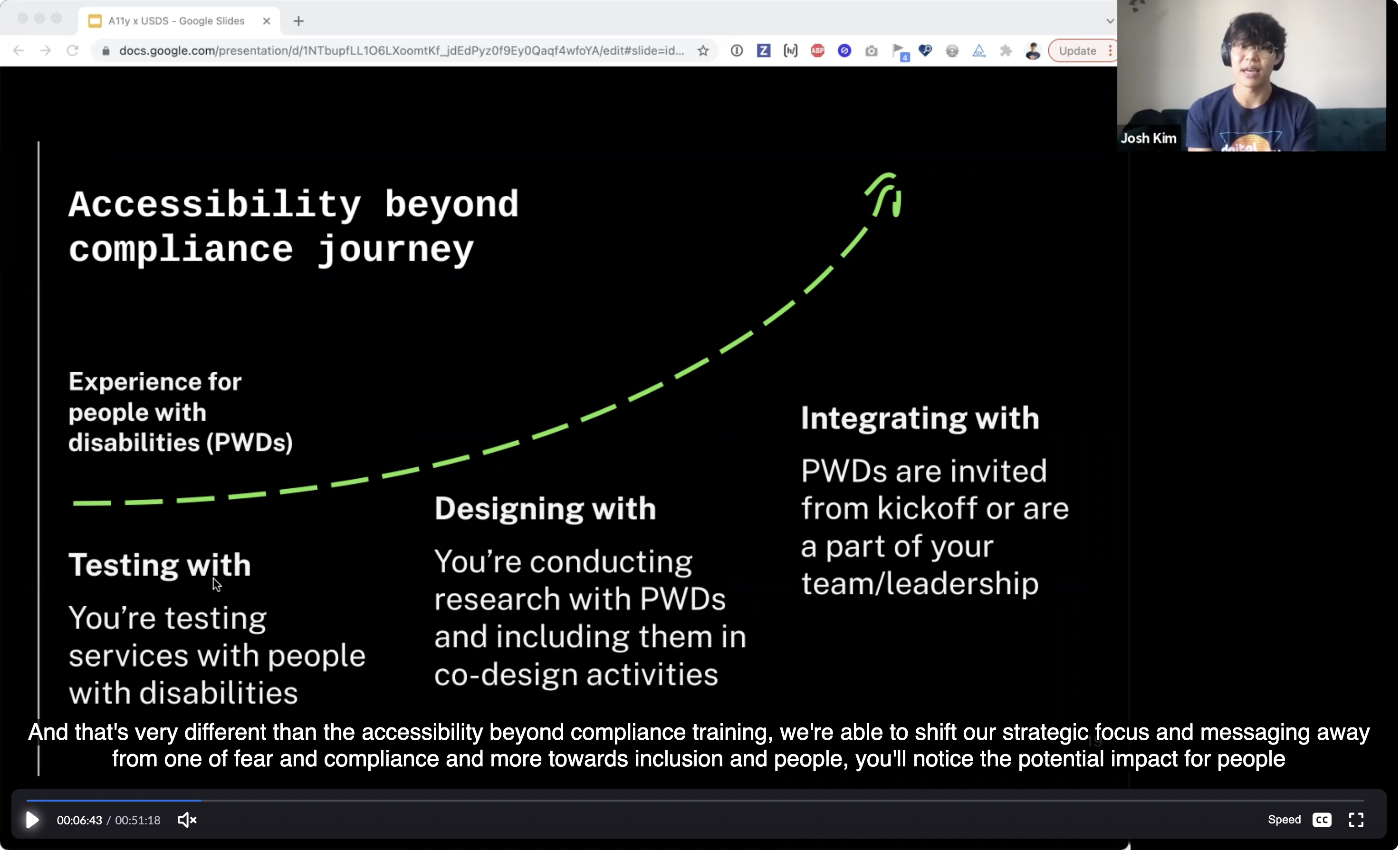 Graphs depicting the difference in impact for people with disabilities between a compliance approach and an accessibility beyond compliance approach. 