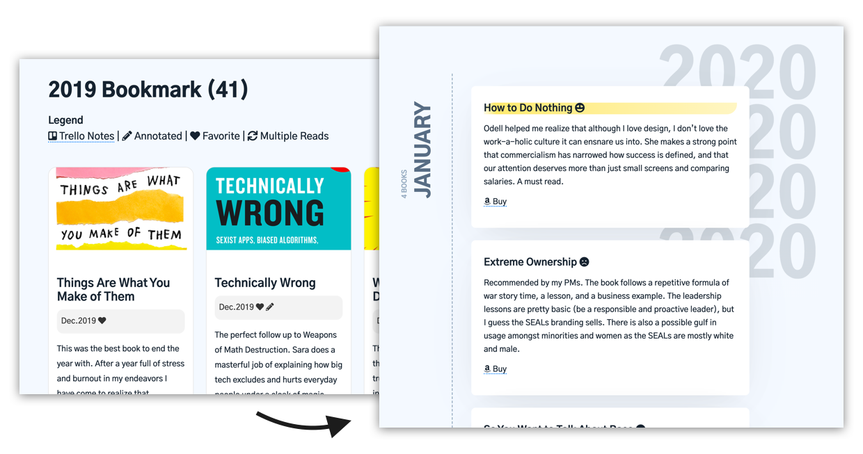 Screenshot of changes to my reading page. I removed unnecessary labels and shifted the format from 3 column cards to a top bottom format. The result is a much easier to read interface.